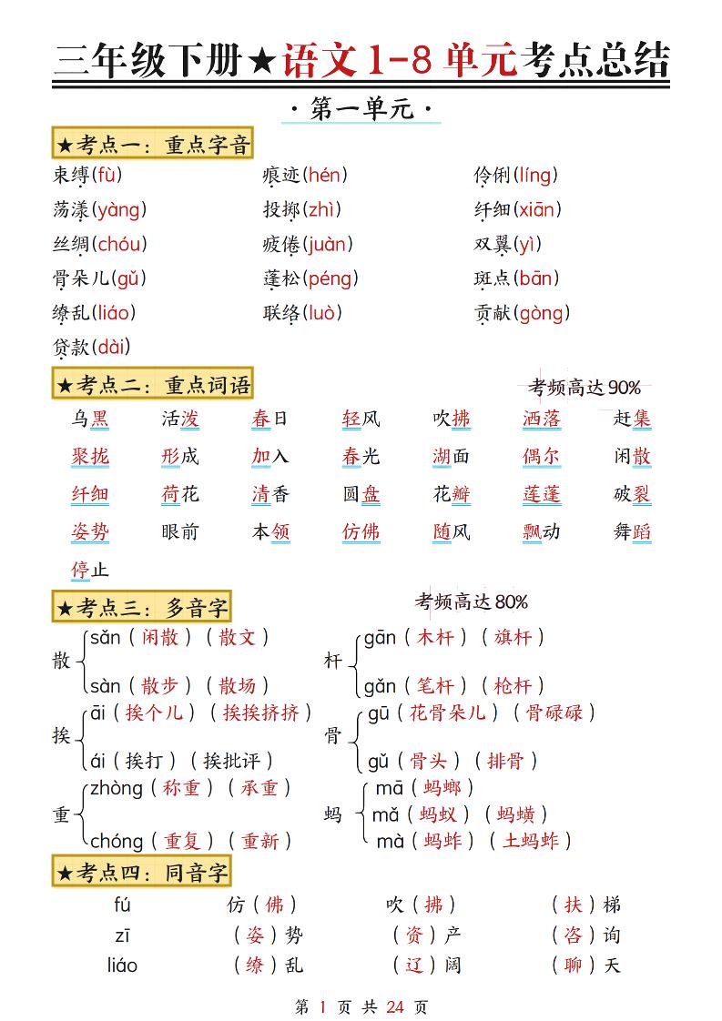 三年级下册语文1-8单元考点总结（24页） - 奥一学习网 WWW.AYW.CC