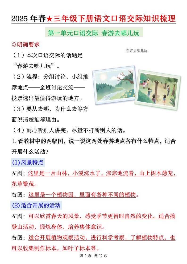 25春三年级下册语文口语交际知识梳理（10页） - 奥一学习网 WWW.AYW.CC