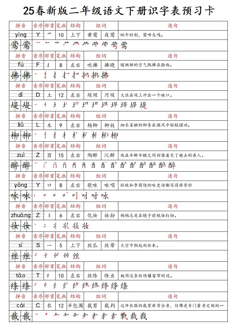 25春新二年级下册语文识字表预习卡（组词造句拼音部首笔画笔顺结构）47页 - 奥一学习网 WWW.AYW.CC