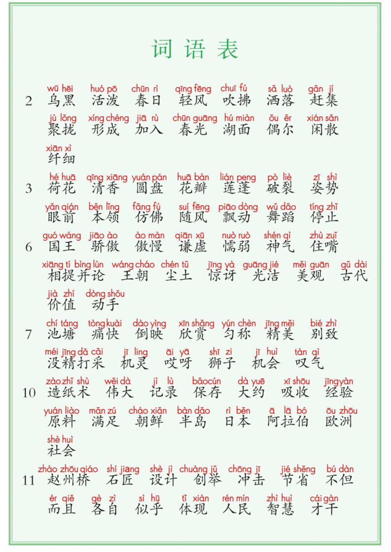 【词语表+写字表+识字表】三表注音版8页三年级下册语文 - 奥一学习网 WWW.AYW.CC