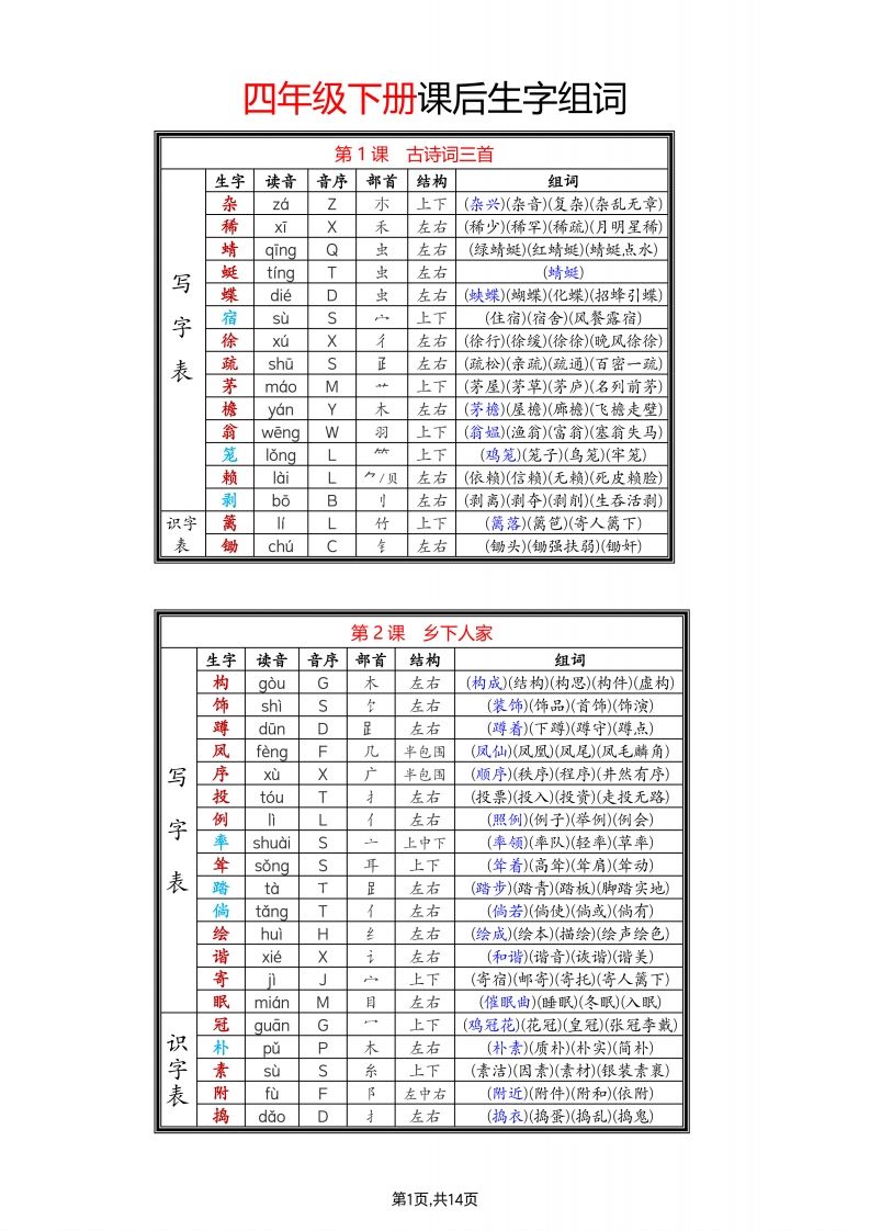 四年级下语文生字组词 - 奥一学习网 WWW.AYW.CC