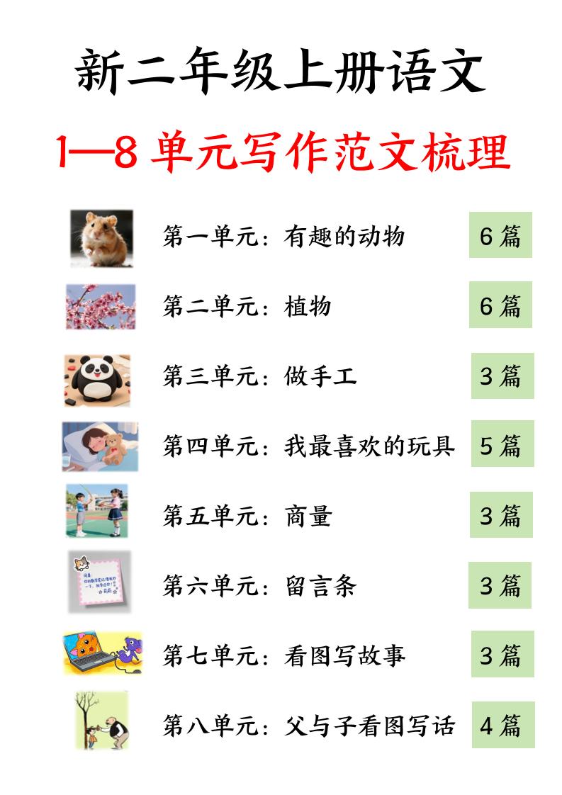 25新二上语文1-8单元看图写话必背范文33篇34页 - 奥一学习网 WWW.AYW.CC