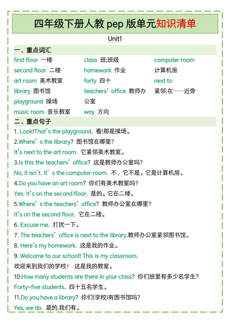 四年级下册英语人教pep版单元知识清单 - 奥一学习网 WWW.AYW.CC