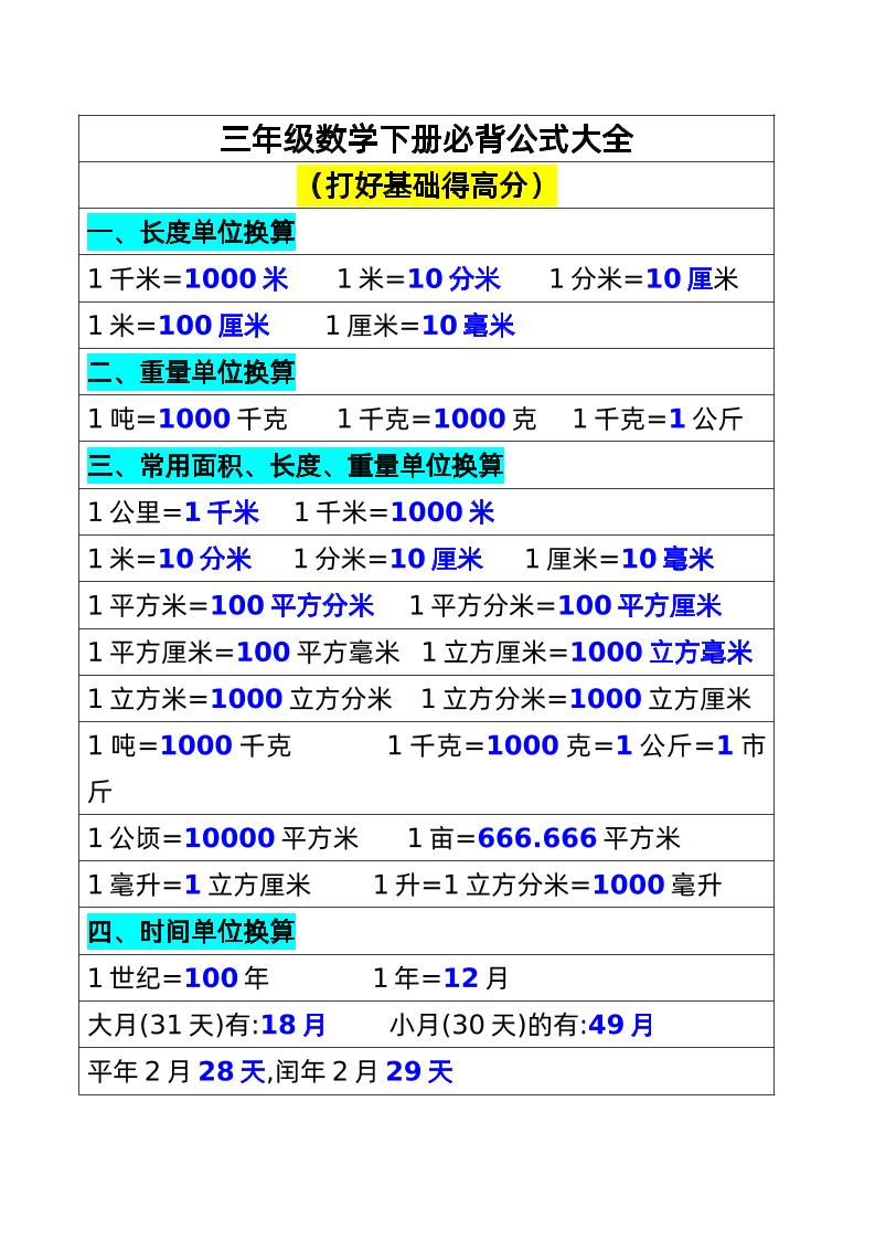 三年级数学下册必背公式大全(1) - 奥一学习网 WWW.AYW.CC