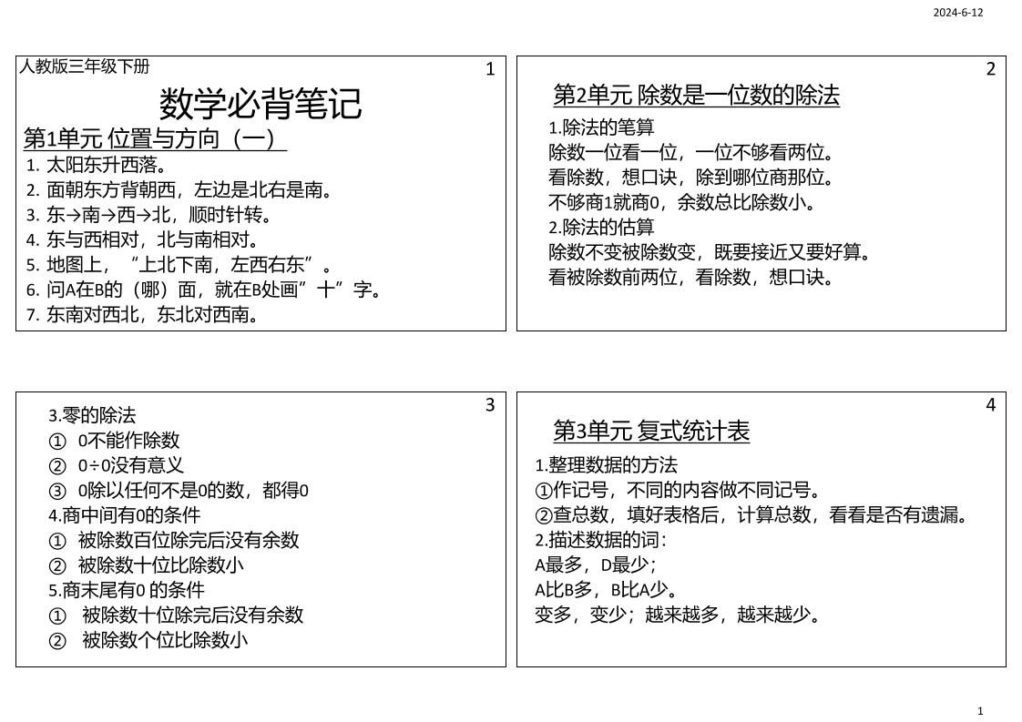 三年级数学下册必背笔记课课贴（4图） - 奥一学习网 WWW.AYW.CC
