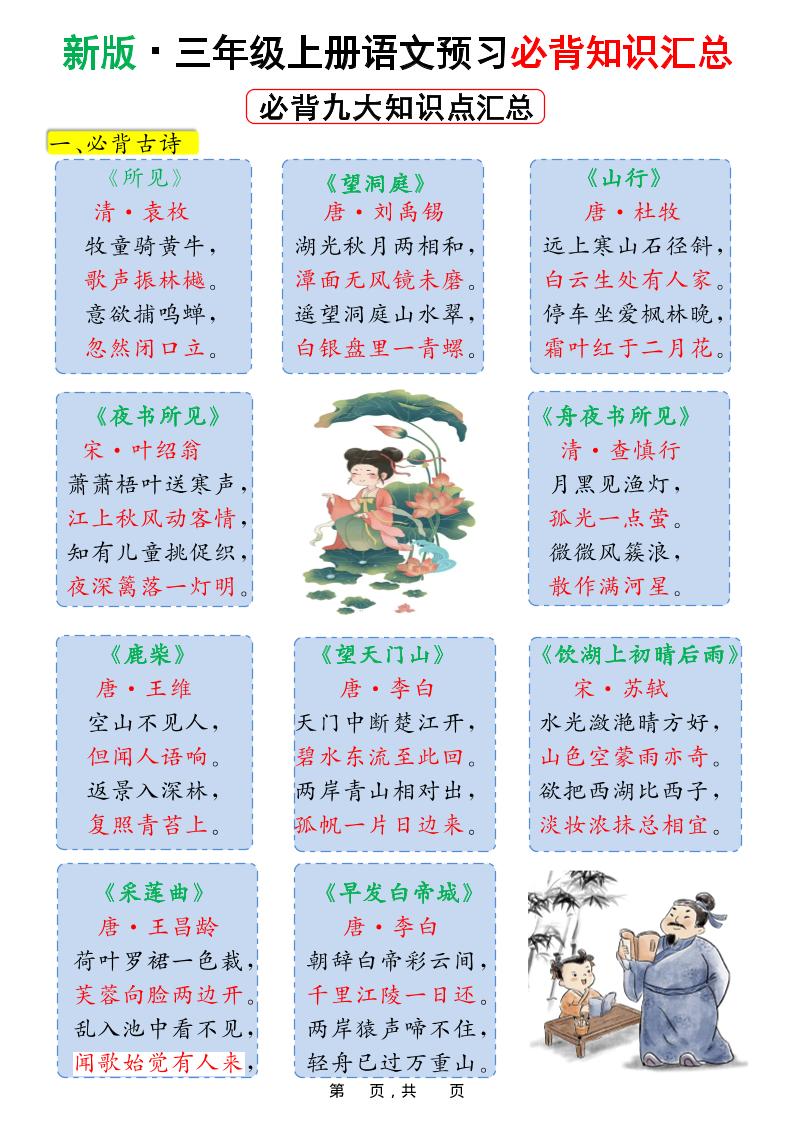 新版三年级上册语文预习必背九大知识点汇总（15页） - 奥一学习网 WWW.AYW.CC