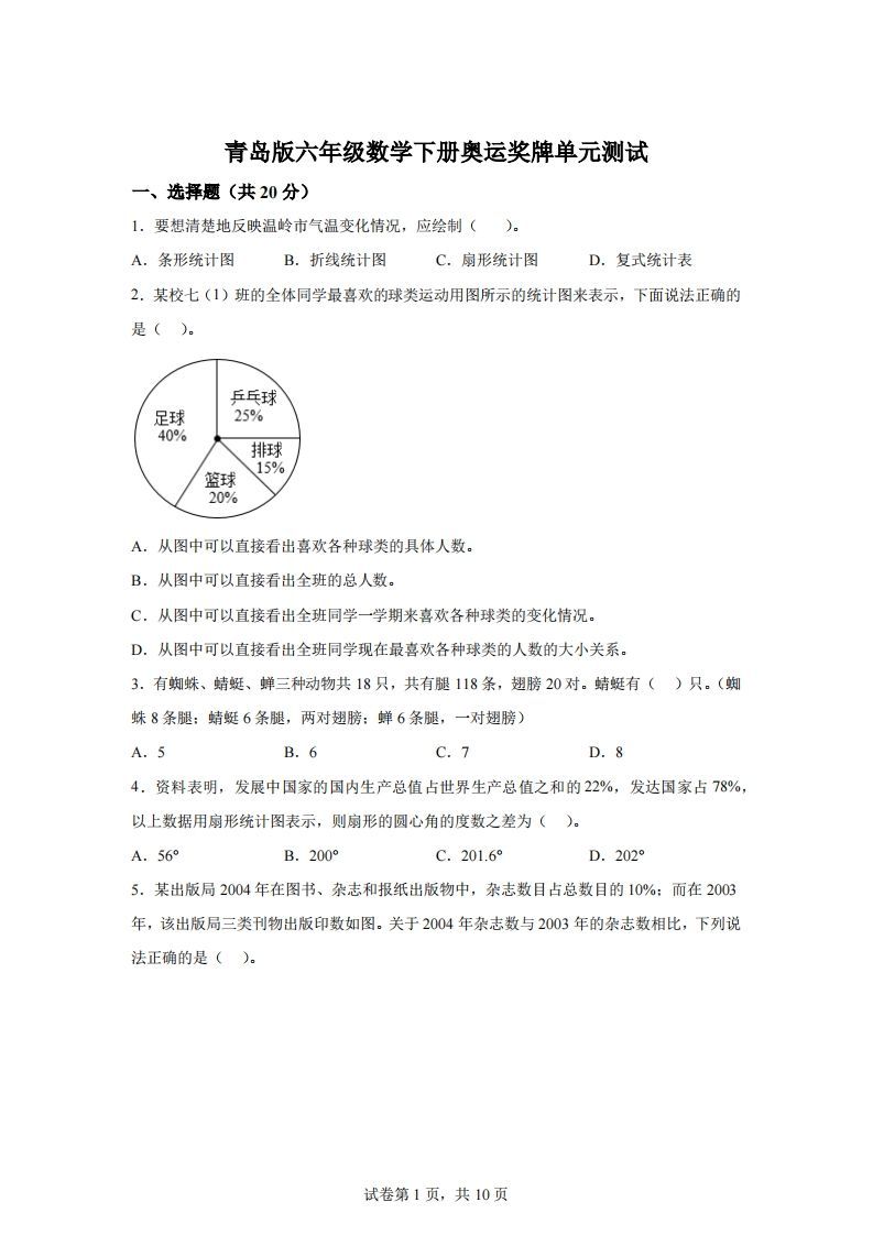 青岛63版数学六年级下册第五单元《奥运奖牌——扇形统计图》单元测试卷 - 奥一学习网 WWW.AYW.CC