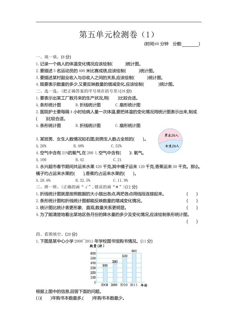 六年级下册青岛63版数学第五单元检测卷-2 - 奥一学习网 WWW.AYW.CC