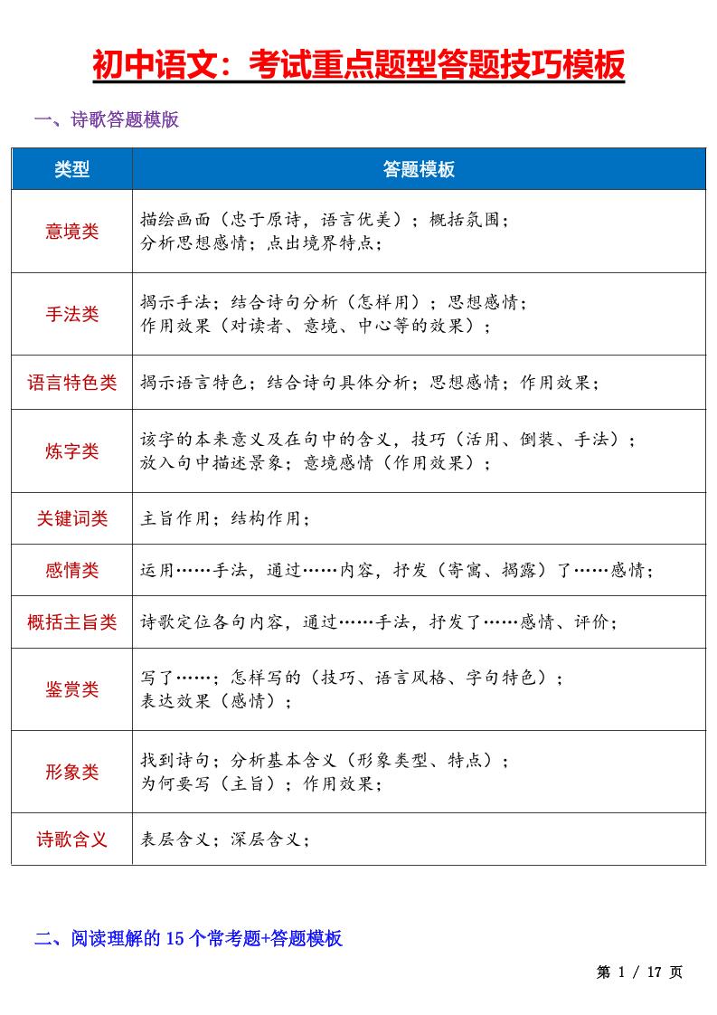 七年级上语文考试重点题型答题技巧汇总 - 奥一学习网 WWW.AYW.CC