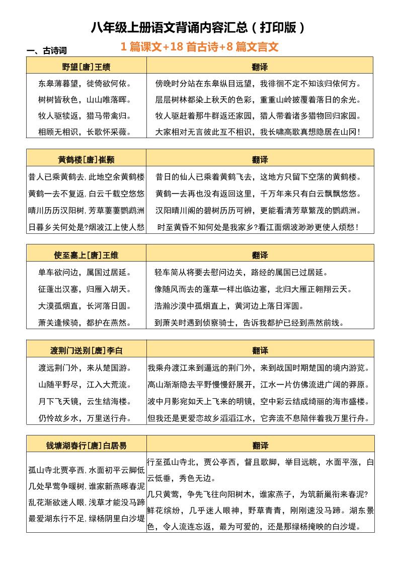 八年级上语文背诵古诗、文言文附翻译 - 奥一学习网 WWW.AYW.CC