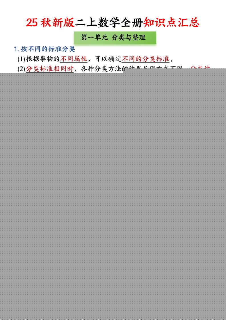 25新二年级上册数学全册知识点+高频考点+综合练习（全册1-5单元）45页 - 奥一学习网 WWW.AYW.CC