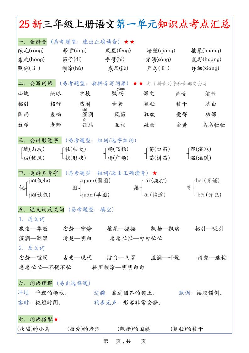 25新三年级上册语文1-8单元知识点考点汇总（24页） - 奥一学习网 WWW.AYW.CC