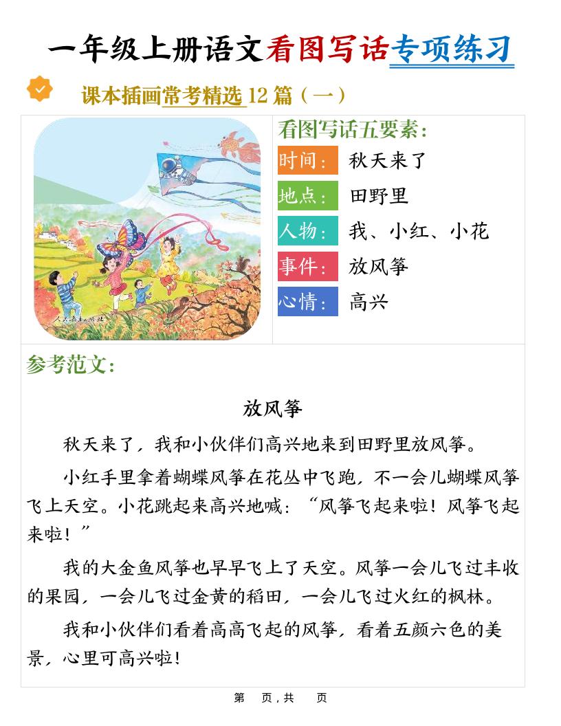 新一年级上册语文看图写话专项练习常考精选12篇（含范文24页） - 奥一学习网 WWW.AYW.CC