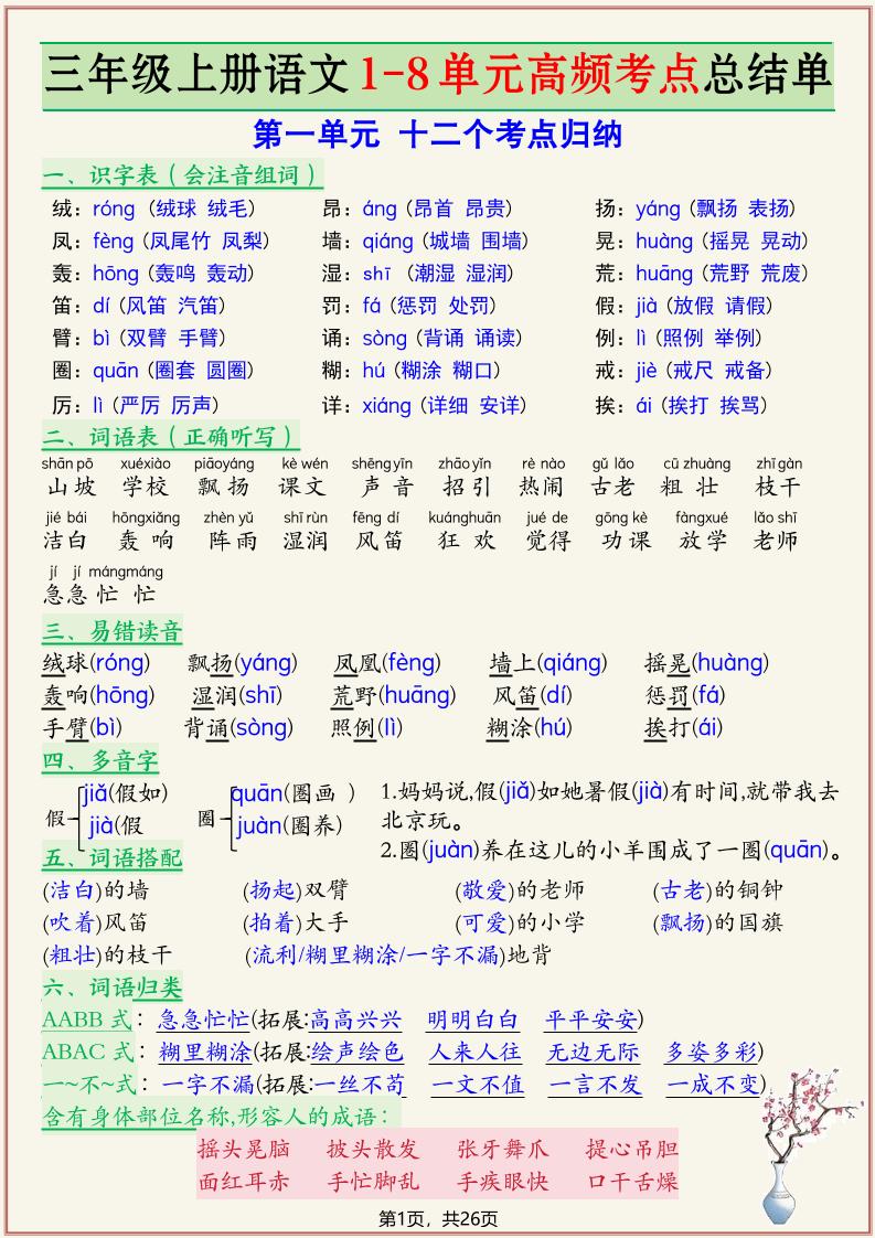 新三年级上册语文复习1-8单元高频考点总结单（26页） - 奥一学习网 WWW.AYW.CC
