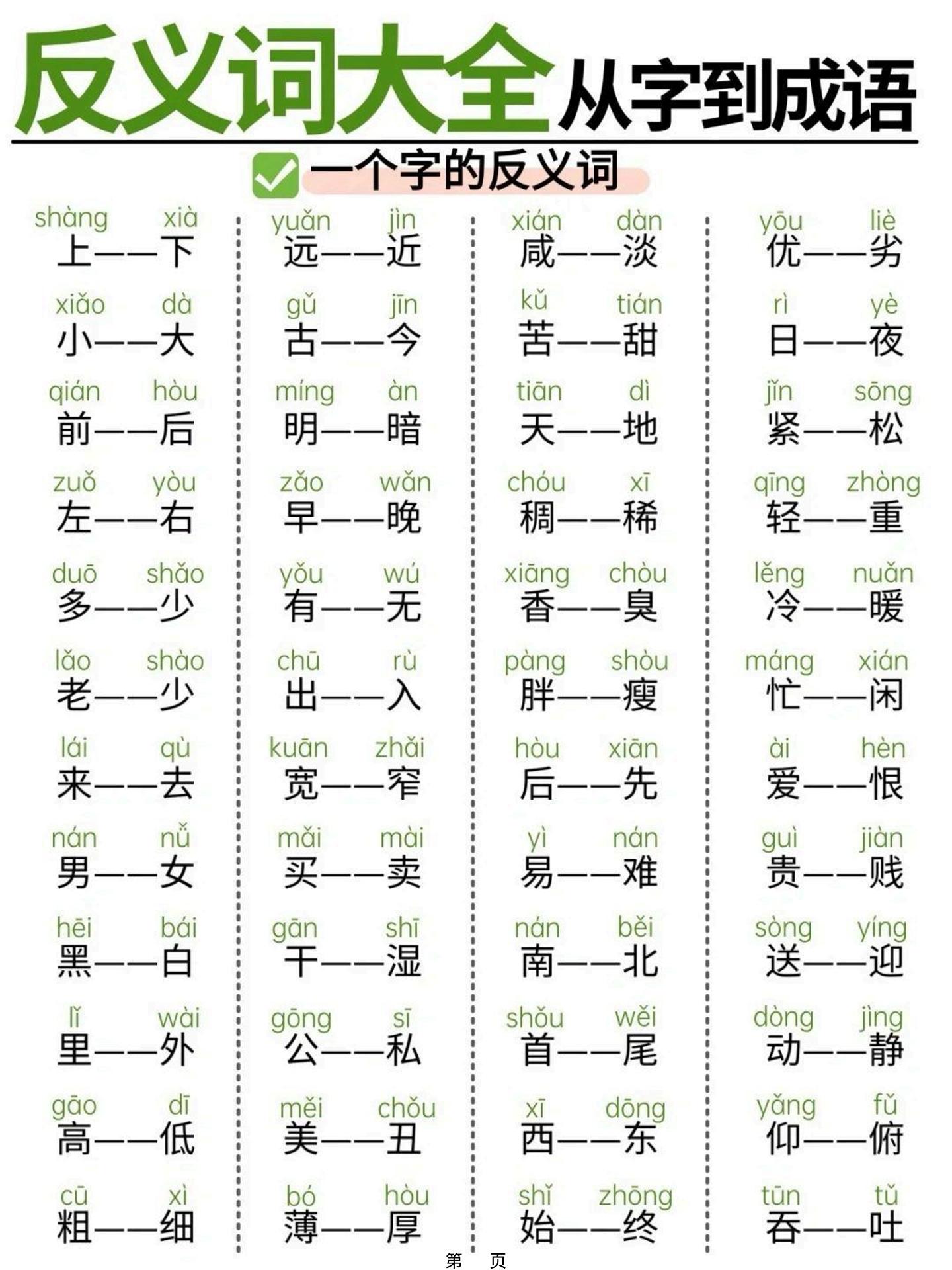 幼小衔接必备反义词大全从字到成语，轻松攻克词汇难关（11页） - 奥一学习网 WWW.AYW.CC
