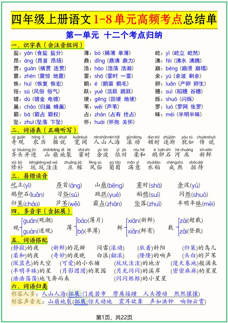 四年级上册语文1-8单元高频考点总结单（十二个考点归纳）22页 - 奥一学习网 WWW.AYW.CC