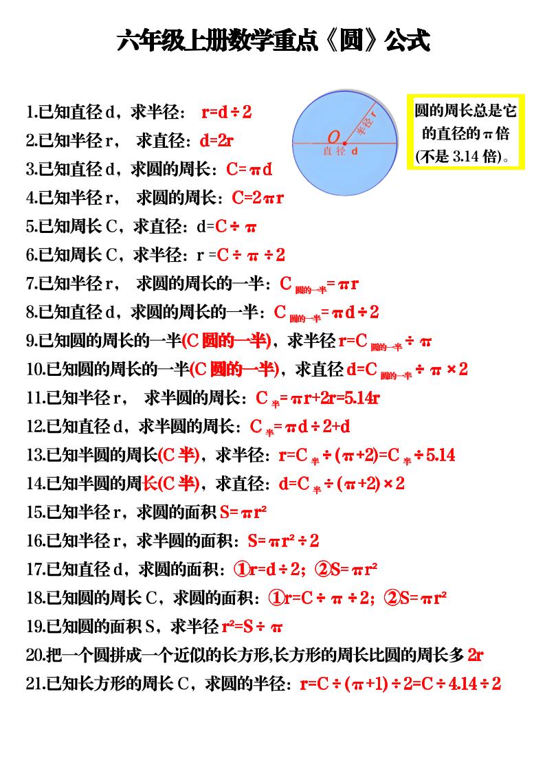 六年级上册数学重点《圆》公式3页 - 奥一学习网 WWW.AYW.CC