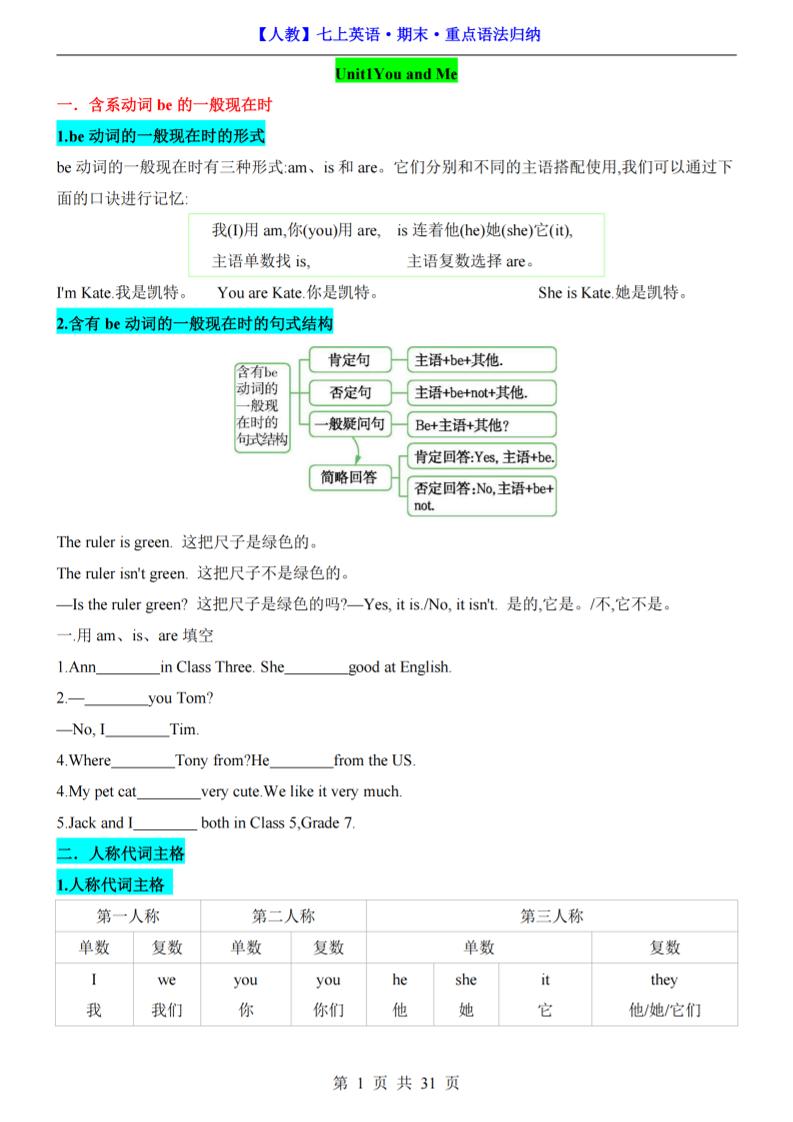 七年级上英语期末重点语法归纳（人教版） - 奥一学习网 WWW.AYW.CC