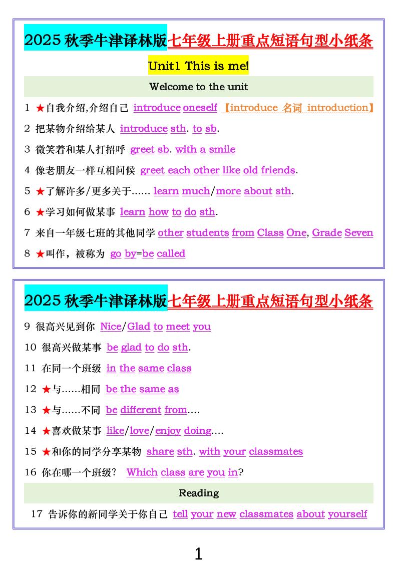 七年级上英语重点短语句型小纸条（牛津译林版） - 奥一学习网 WWW.AYW.CC