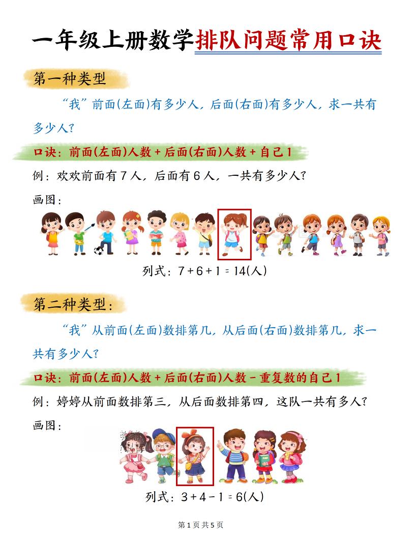 一年级上数学排队问题常用口诀 - 奥一学习网 WWW.AYW.CC