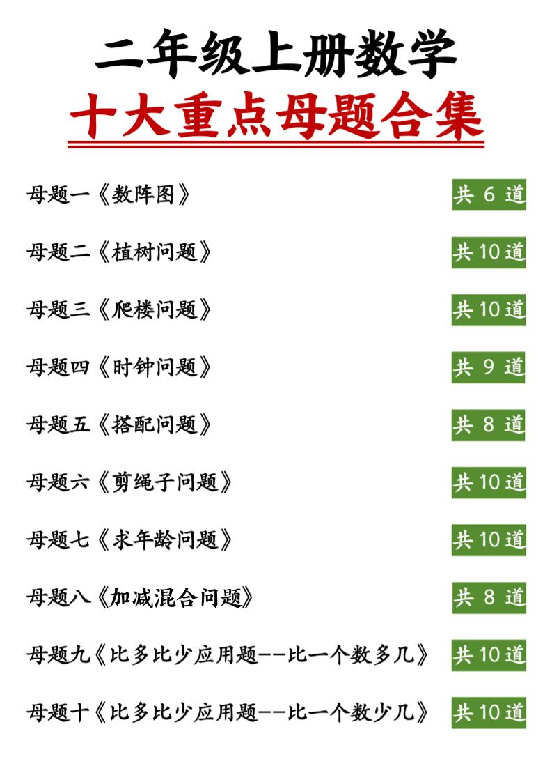 二年级上册数学十大重点母题合集（含答案11页） - 奥一学习网 WWW.AYW.CC
