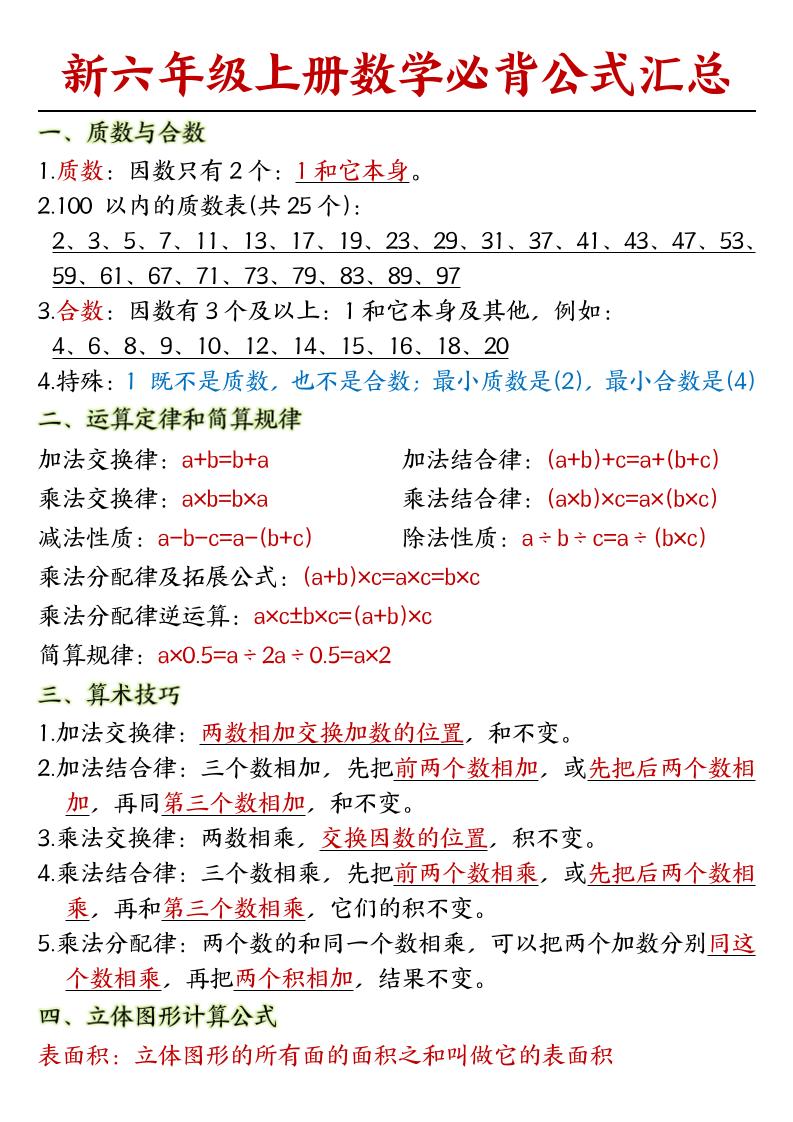 人教版六年级上册数学必背公式汇总 - 奥一学习网 WWW.AYW.CC