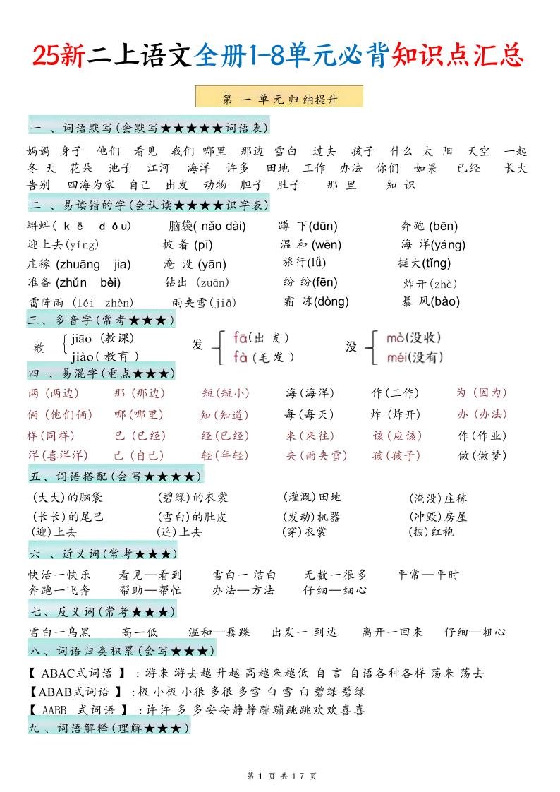 25新二年级上语文1-8单元必背知识点汇总 - 奥一学习网 WWW.AYW.CC