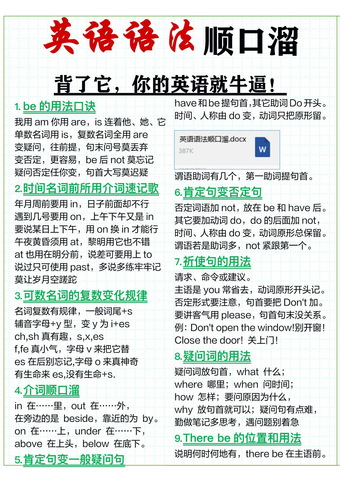 三年级上英语51条英语语法顺口溜 - 奥一学习网 WWW.AYW.CC