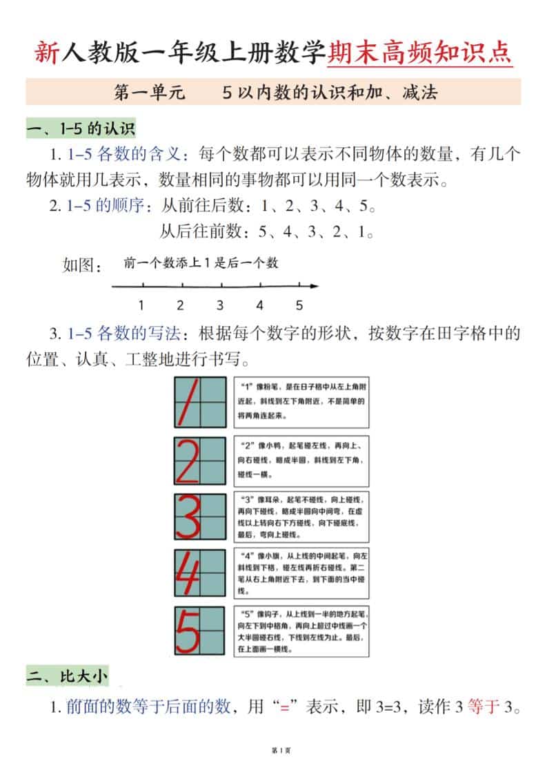 新一年级上册数学期末高频知识点（人教版）11页 - 奥一学习网 WWW.AYW.CC
