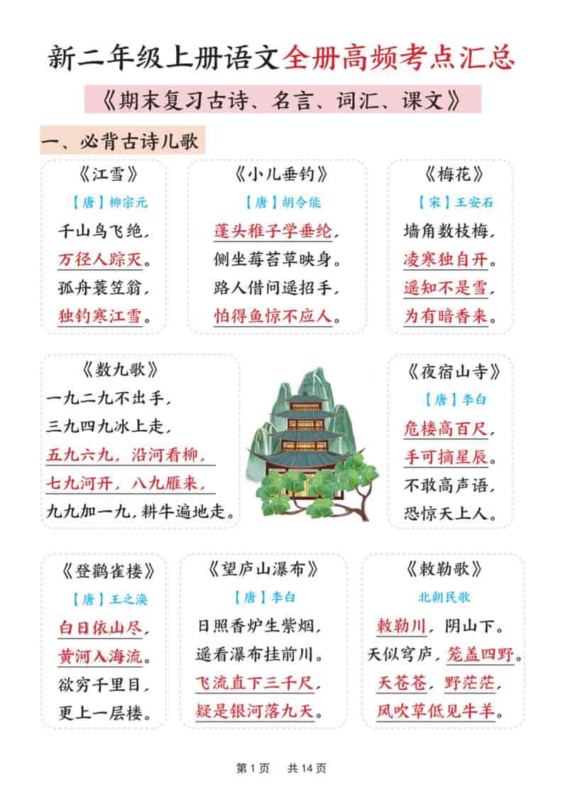 新二年级上册语文全册高频考点汇总（期末复习古诗、名言、词汇、课文）14页 - 奥一学习网 WWW.AYW.CC