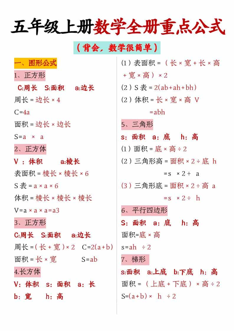 五年级上数学全册重点公式 - 奥一学习网 WWW.AYW.CC