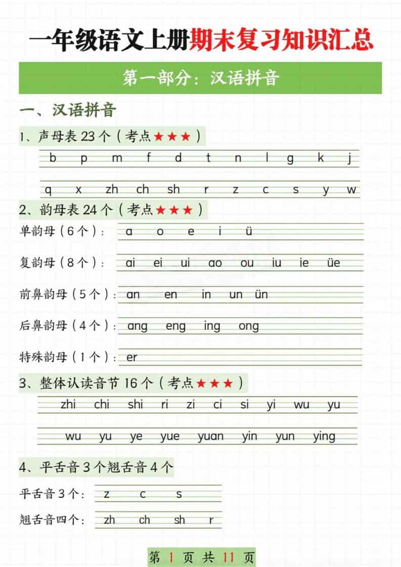 新一年级上册语文期末复习知识汇总11页 - 奥一学习网 WWW.AYW.CC