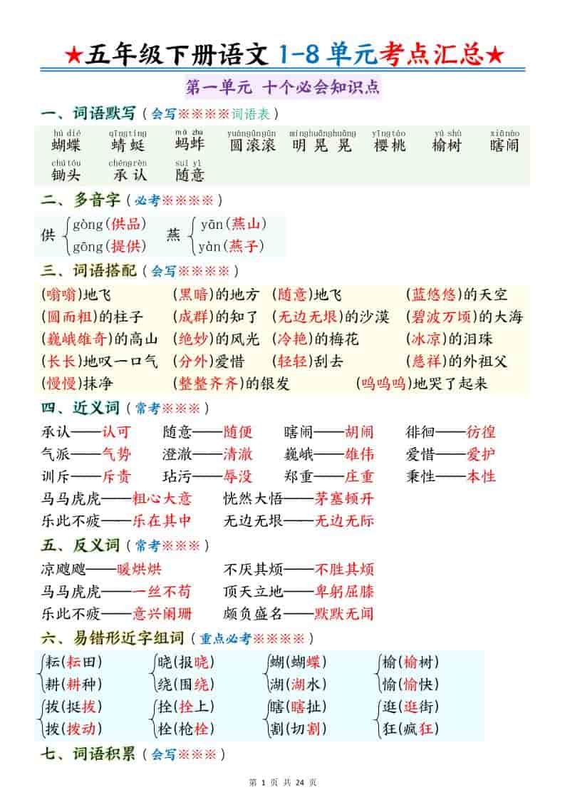 五年级下语文1-8单元考点汇总 - 奥一学习网 WWW.AYW.CC