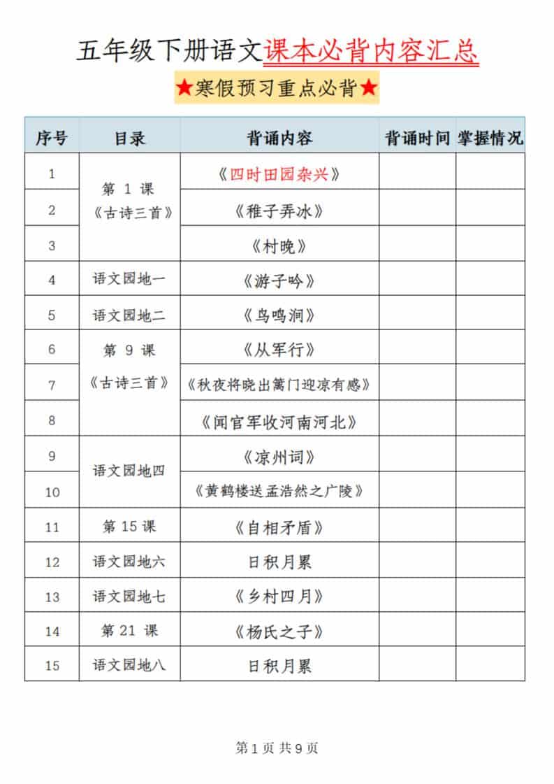 五年级(下）语文课本必背内容汇总 - 奥一学习网 WWW.AYW.CC