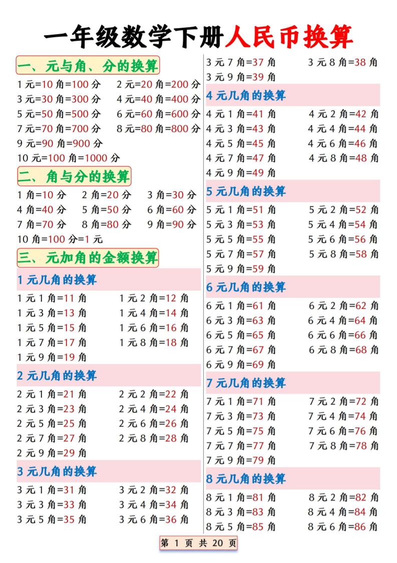 一年级下数学人民币换算专项拔尖练习 - 奥一学习网 WWW.AYW.CC