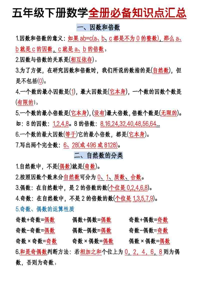 五年级下数学六大必背考点汇总 - 奥一学习网 WWW.AYW.CC