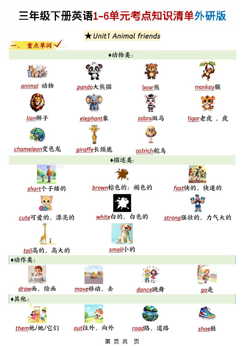 三下外研版英语1-6单元考点知识清单 - 奥一学习网 WWW.AYW.CC