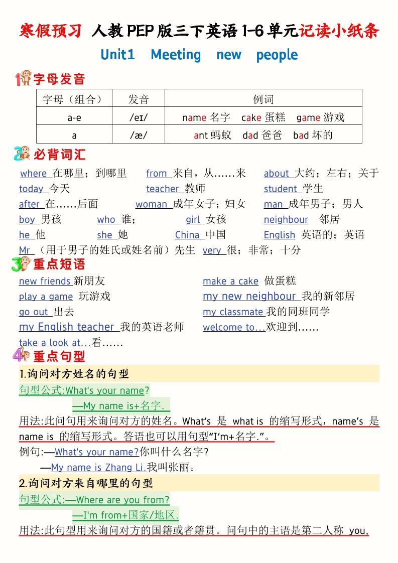 寒假预习三下人教PEP版英语1-6单元记读小纸条(12页） - 奥一学习网 WWW.AYW.CC