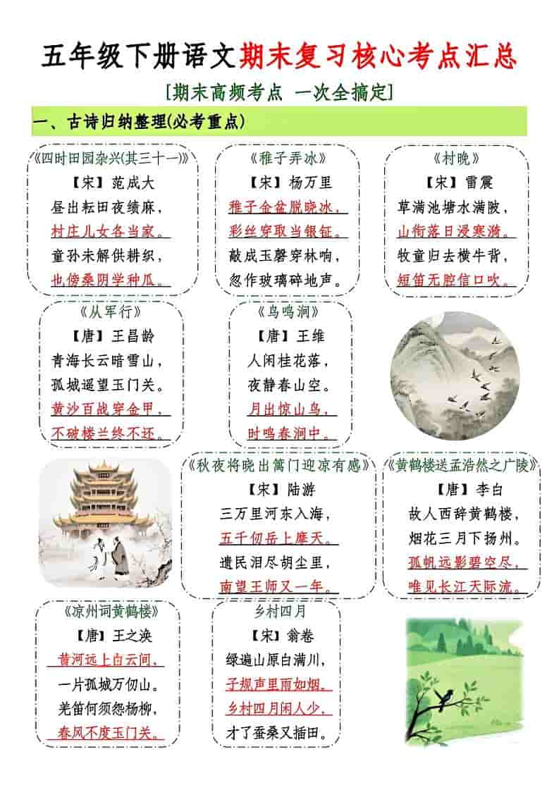 五年级下语文期末复习核心考点汇总 - 奥一学习网 WWW.AYW.CC