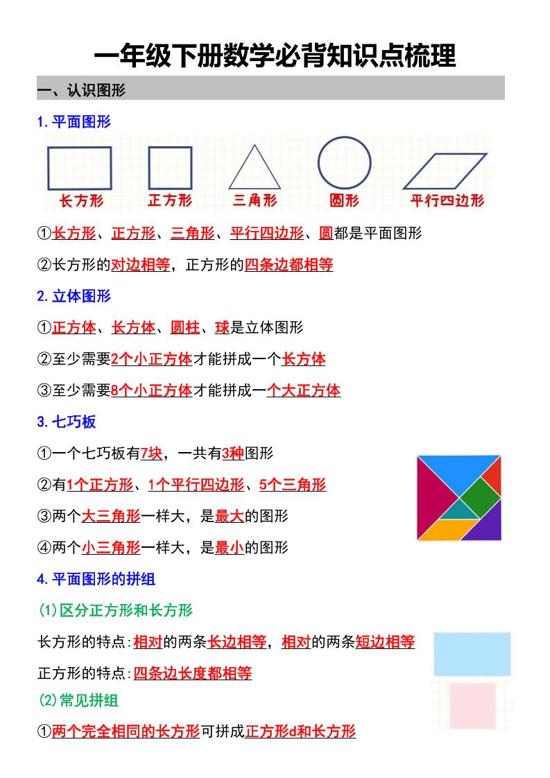 一年级下数学必背知识点梳理 - 奥一学习网 WWW.AYW.CC