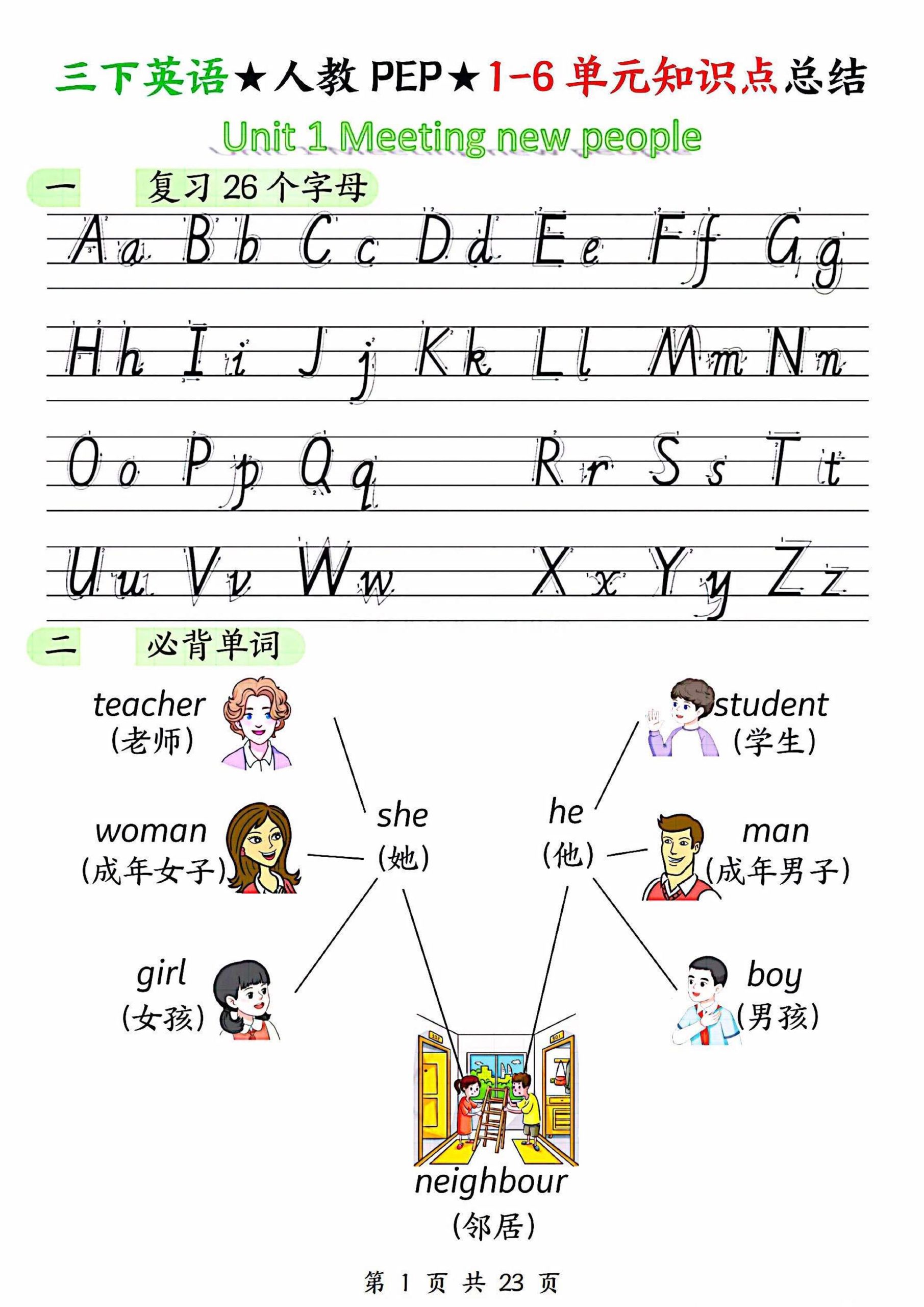 三年级下英语1-6单元知识点汇总《人教版PEP》 - 奥一学习网 WWW.AYW.CC