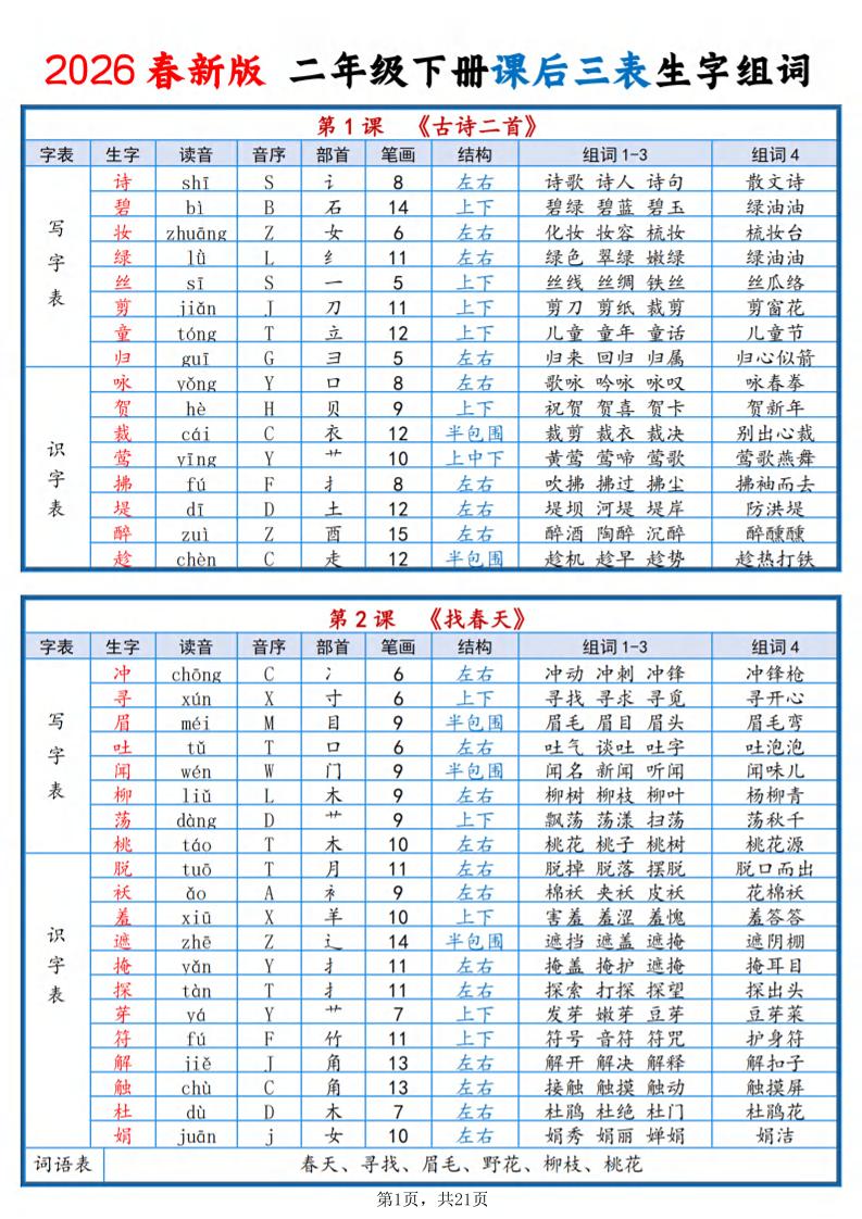 二年级下语文2026春课后三表生字组词 - 奥一学习网 WWW.AYW.CC