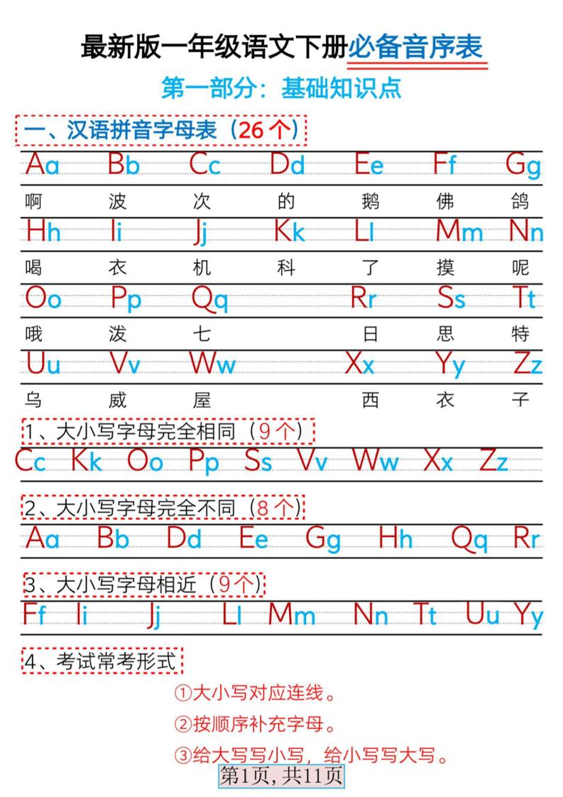 一年级下语文必备音序表 - 奥一学习网 WWW.AYW.CC