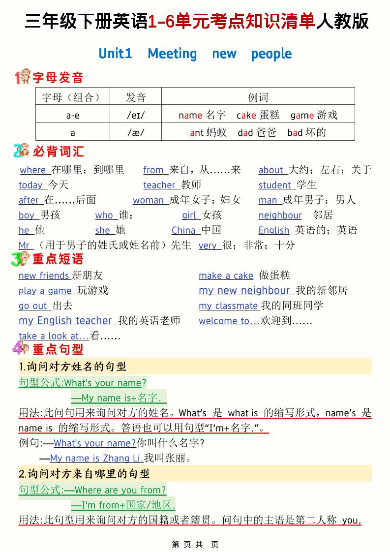 三年级下英语1-6单元考点知识清单《人教版PEP》 - 奥一学习网 WWW.AYW.CC