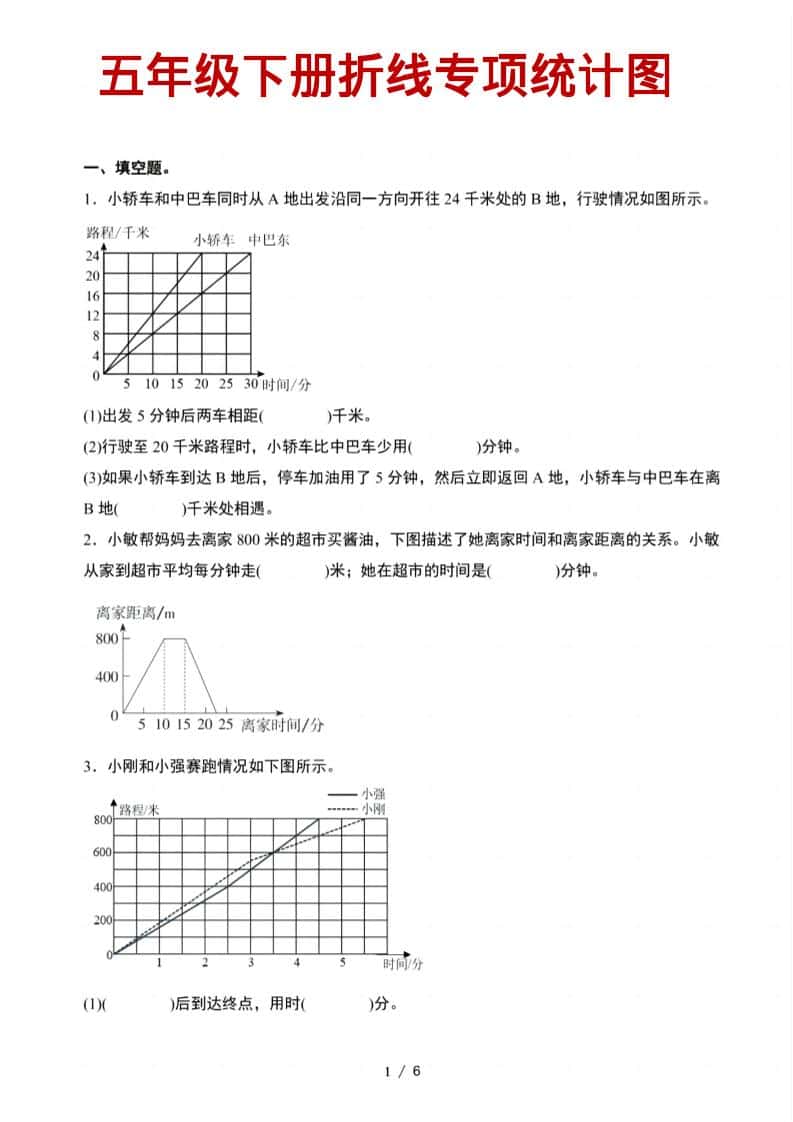 五年级下数学折线统计图专项 - 奥一学习网 WWW.AYW.CC