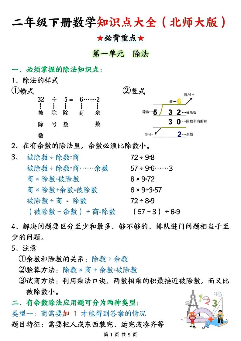 二年级下数学知识点大全《北师版》 - 奥一学习网 WWW.AYW.CC