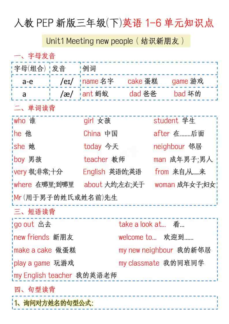 三年级下英语1-6单元知识点《人教版PEP》 - 奥一学习网 WWW.AYW.CC