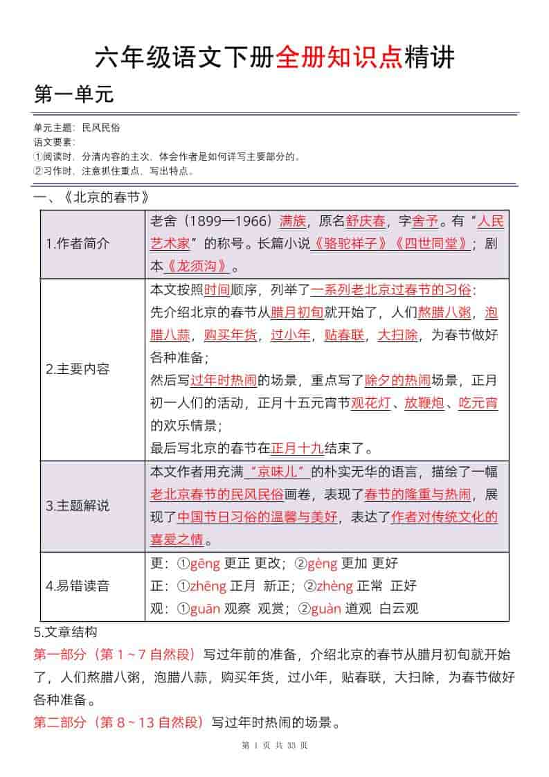 六年级下语文全册知识点精讲33页 - 奥一学习网 WWW.AYW.CC
