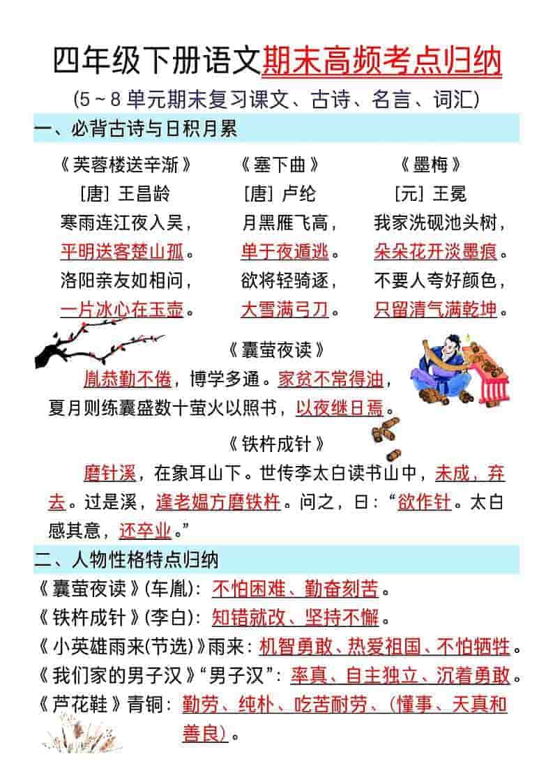 四年级下语文5~8单元期末复习高频考点归纳 - 奥一学习网 WWW.AYW.CC