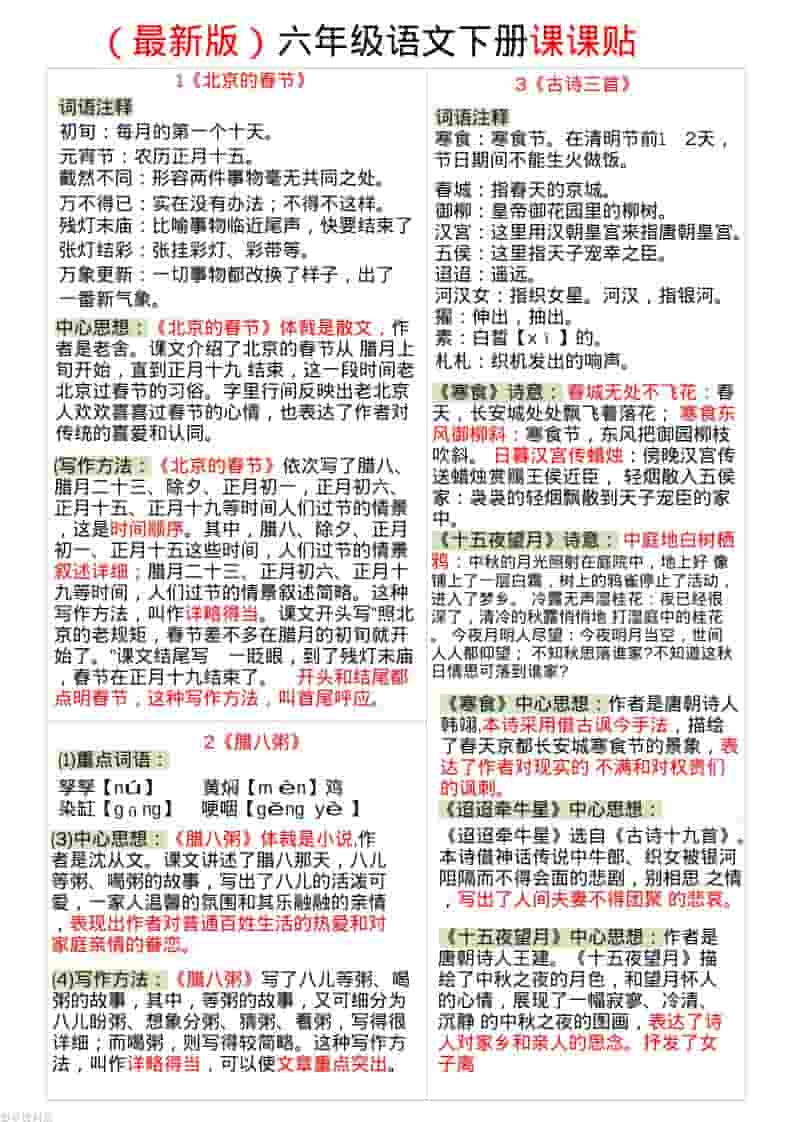 六年级下语文全册最新课课贴 - 奥一学习网 WWW.AYW.CC